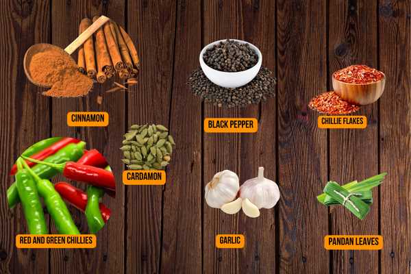 Spice Garden